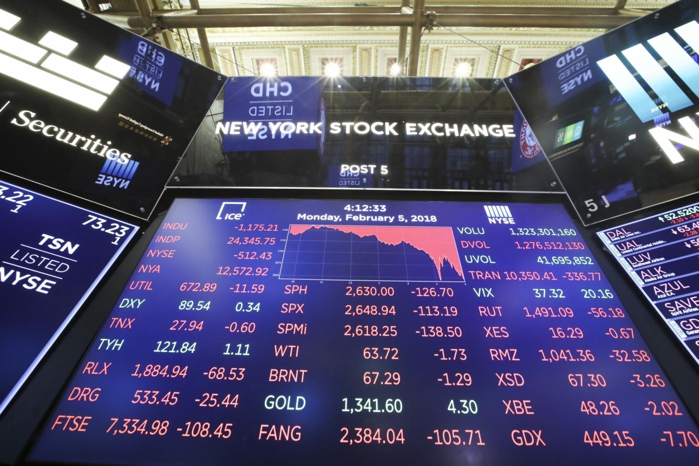 NEW YORK, Feb. 5, 2018 (Xinhua) -- An electronic screen displaying trading data is seen at the New York Stock Exchange in New York, the United States, on Feb. 5, 2018. U.S. stocks closed sharply lower on Monday, with the Dow plummeting 4.60 percent, as the market took a heavy hit from panic sales. (Xinhua/Wang Ying/IANS) by .