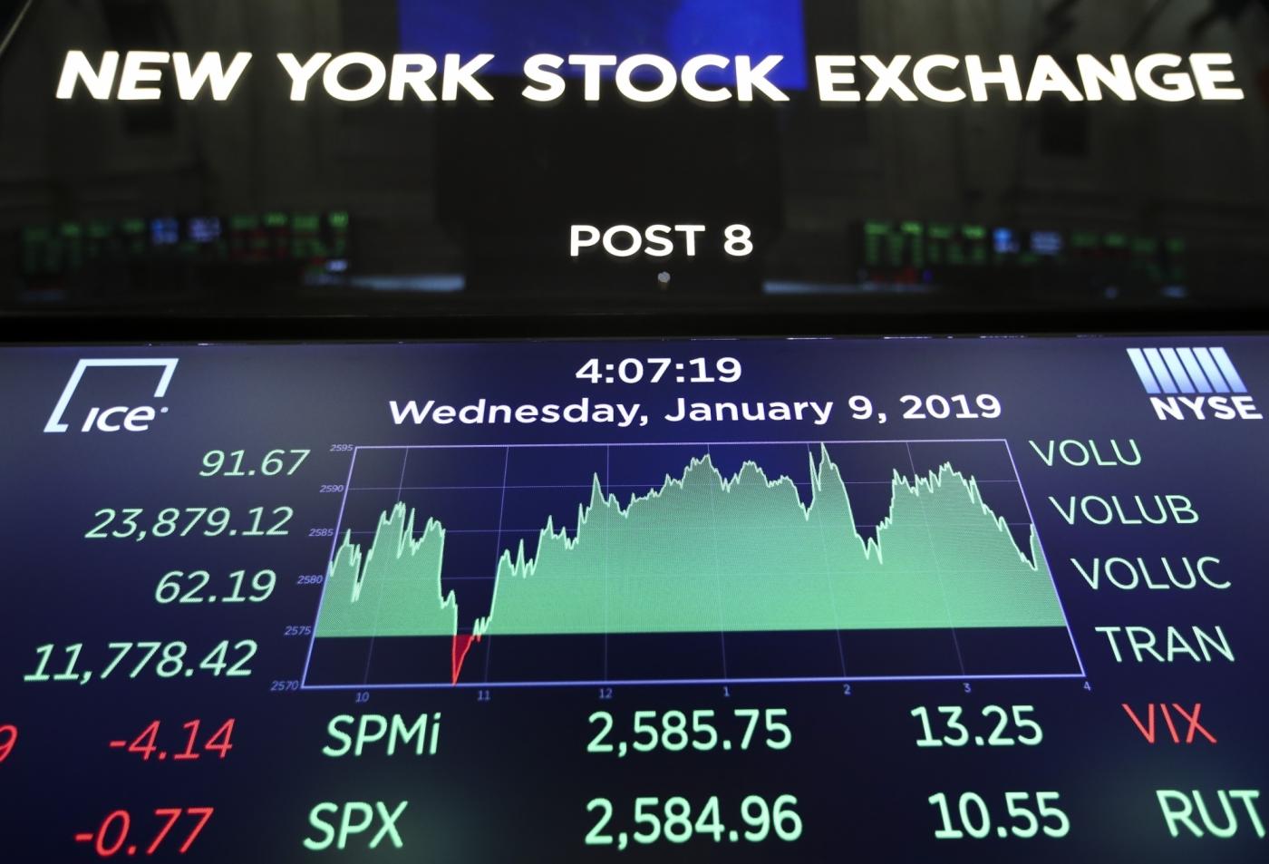 NEW YORK, Jan. 9, 2019 (Xinhua) -- An electronic screen shows the trading information at the New York Stock Exchange in New York, the United States, Jan. 9, 2019. U.S. stocks closed higher on Wednesday after the summary of Federal Reserve's meeting held in December showed the central bank is patient on rate hikes. The Dow Jones Industrial Average increased 91.67 points, or 0.39 percent, to 23,879.12. The S&P 500 was up 10.55 points, or 0.41 percent, to 2,584.96. The Nasdaq Composite Index was up 60.08 points, or 0.87 percent, to 6,957.08. (Xinhua/Wang Ying/IANS) by .